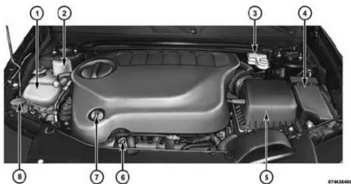 Chrysler 200 Sedan (2014) - COMPARTIMENTMOTEUR-MOTEUR3.6L - 1