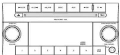 Chrysler 200 Sedan (2014) - UconnectMD 130 - 1