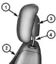 Chrysler 200 Sedan (2014) - AVANTDEDEMARRERVOTREVÉHICULE - 1