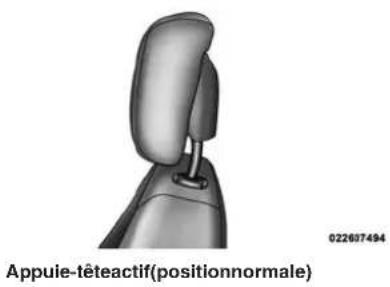 Chrysler 200 Sedan (2014) - CARACTERISTIQUESDEVOTREVÉHICULE - 2