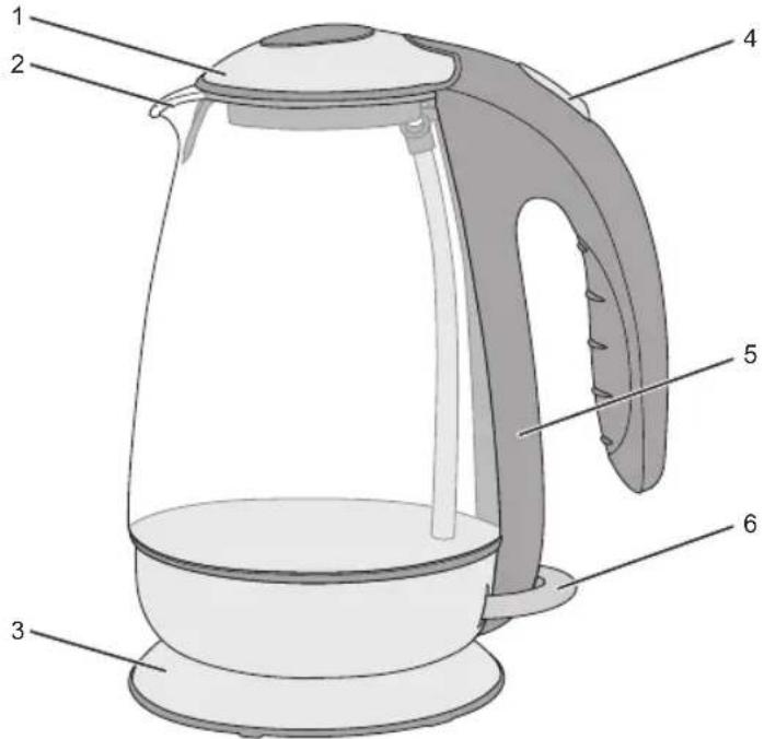 BESTRON DWK28G - VERWENDUNG - Allgemein - 1