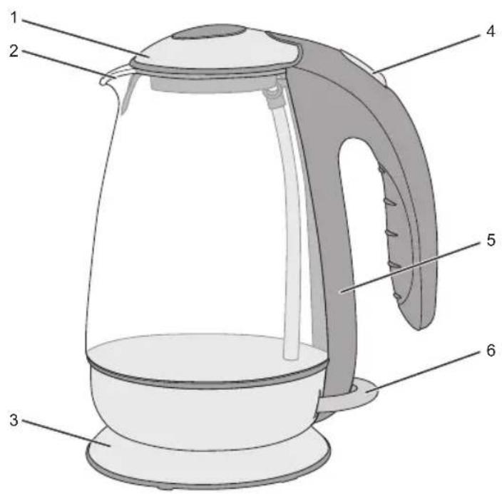 BESTRON DWK28G - FUNZIONAMENTO - Avvertenze general - 1