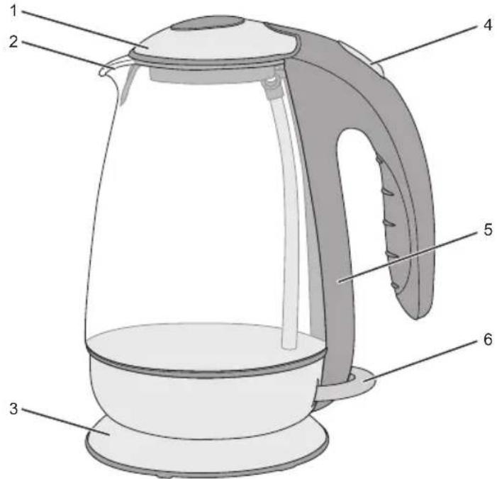 BESTRON DWK28G - NORMAS DE SEGURIDAD - Uso - 1