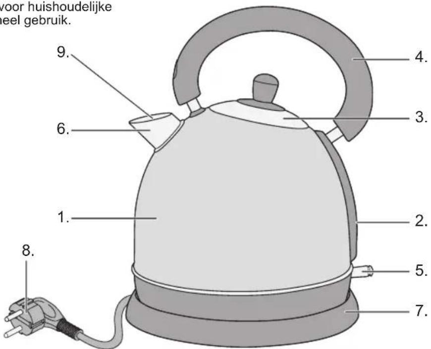 BESTRON DRK1008 - WERKING - Algemeen - 1