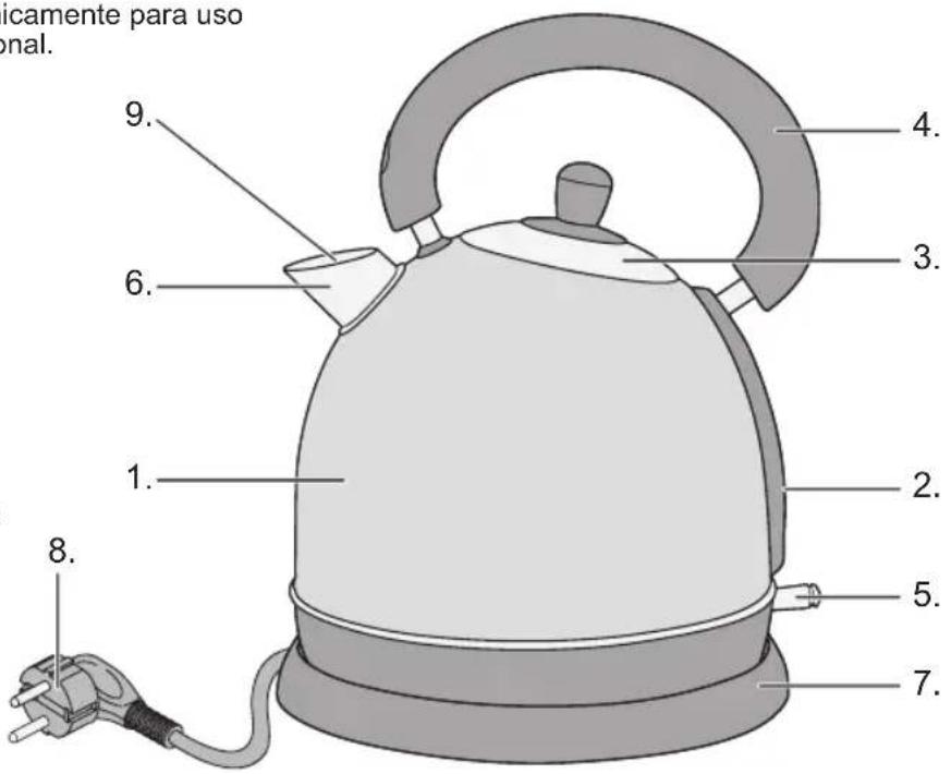 BESTRON DRK1008 - MEDIO AMBIENTE - 2