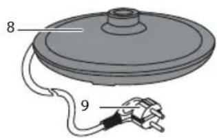 BESTRON DHQ1018Z - VERWENDUNG - Allgemein - 2