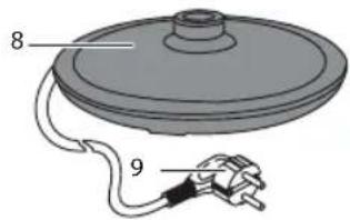 BESTRON DHQ1018Z - FUNZIONAMENTO - Avvertenze general - 2