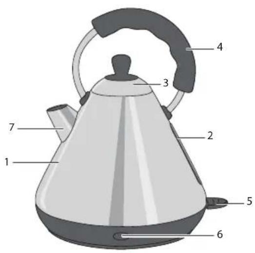 BESTRON DHQ1018Z - FUNZIONAMENTO - Avvertenze general - 1
