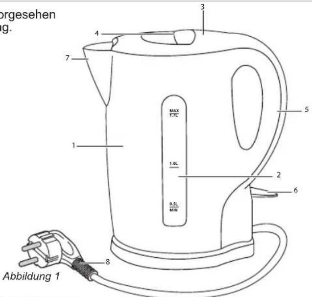 BESTRON AWK1717W - VERWENDUNG - Allgemein - 1
