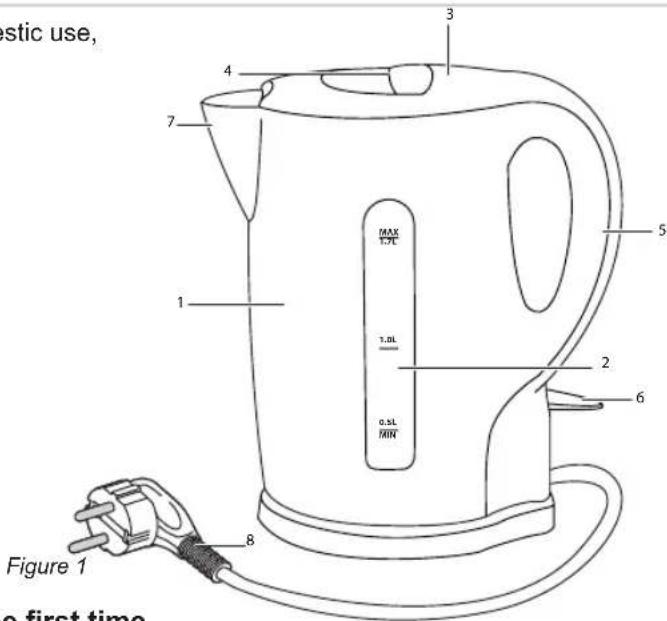 BESTRON AWK1717W - OPERATION - General - 1