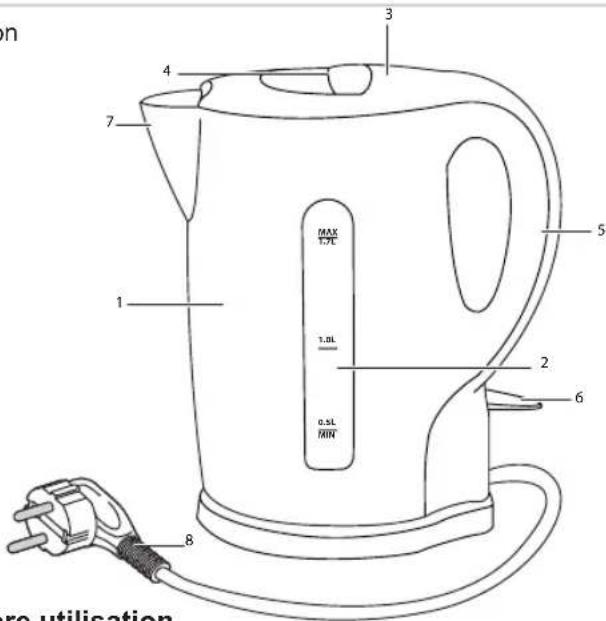 BESTRON AWK1717Z - Fonctionnement - généralités - 1