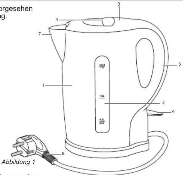 BESTRON AWK1717Z - VERWENDUNG - Allgemein - 1