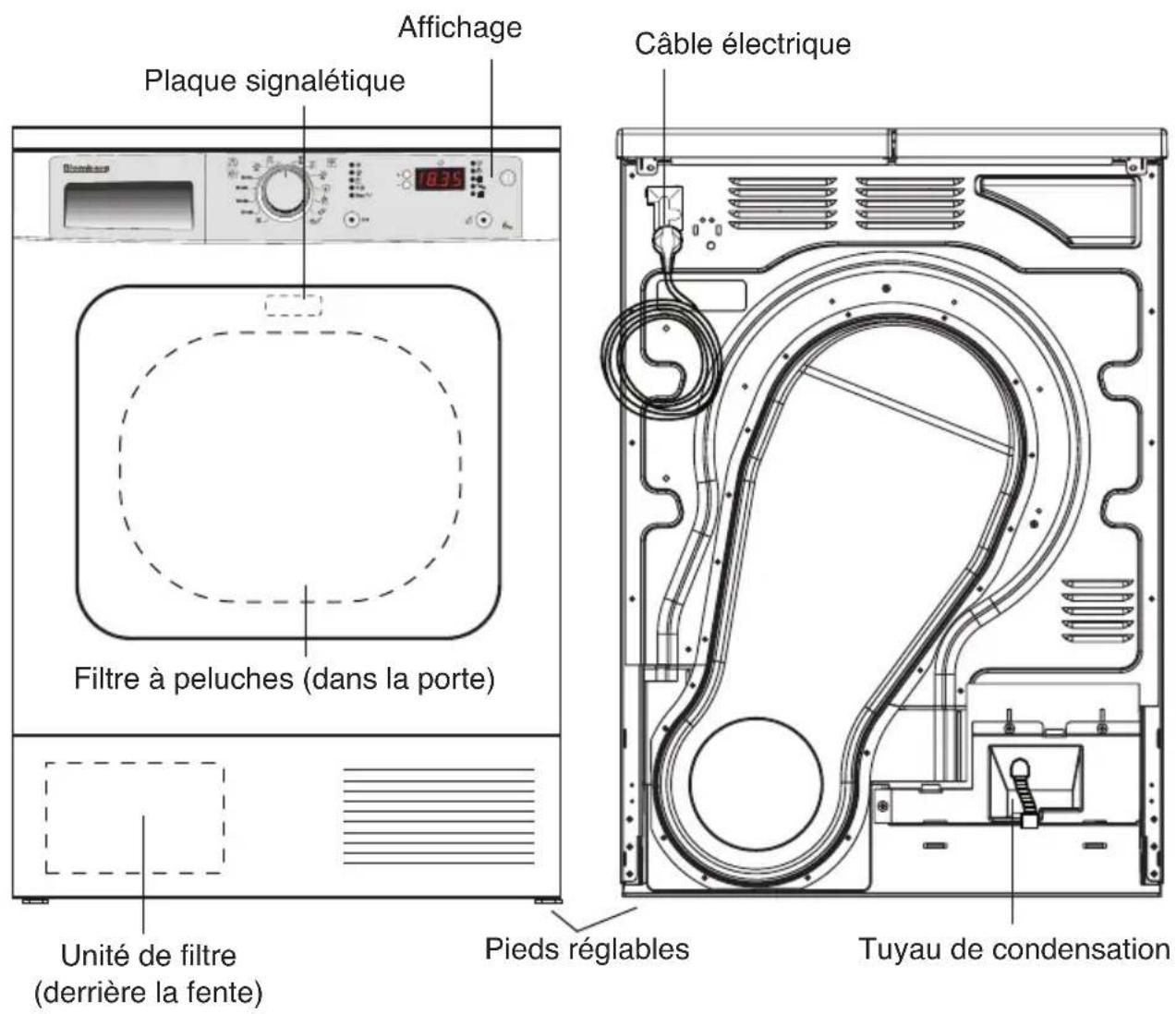 BLOMBERG TKF 1350 A - Vue d'ensemble de la machine - 2