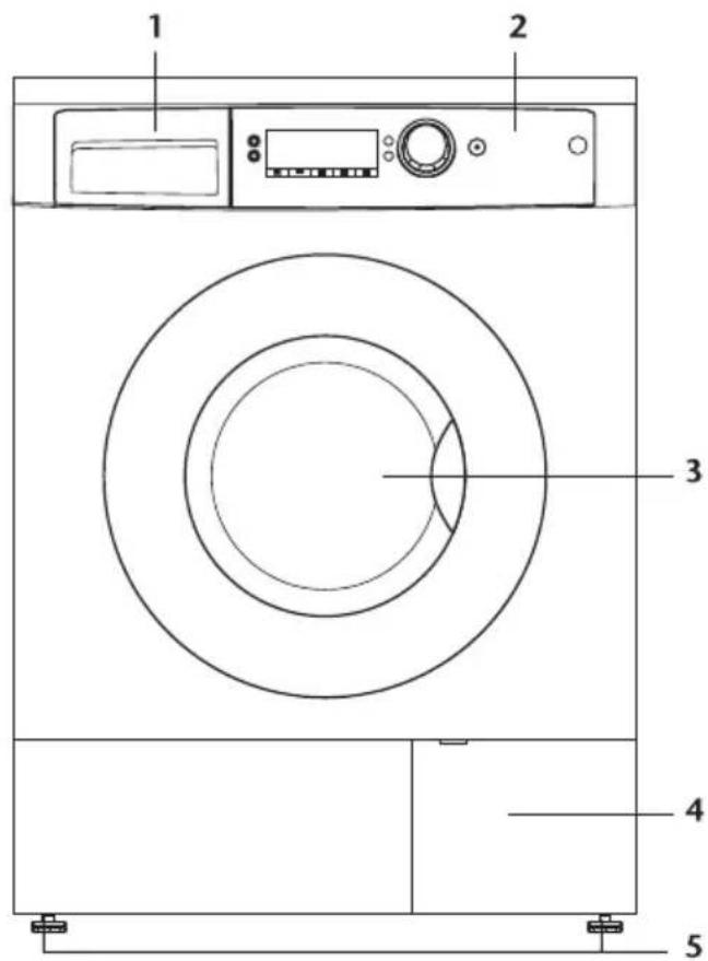 BLOMBERG WAF1560S - Inhalt - 1