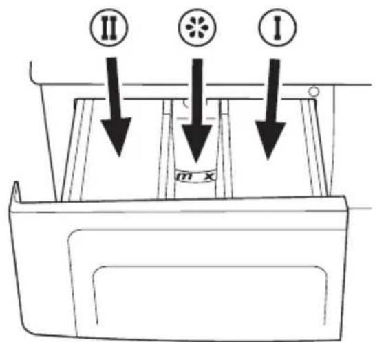 BLOMBERG WAF1560S - Die Waschmittelschublade - 1