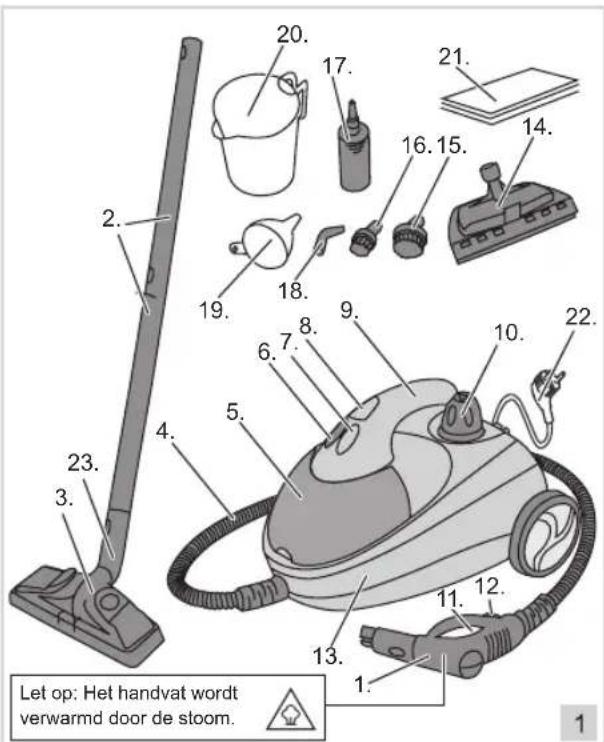 BESTRON DWJ5280 - WERKING - Eerste gebruik - 1