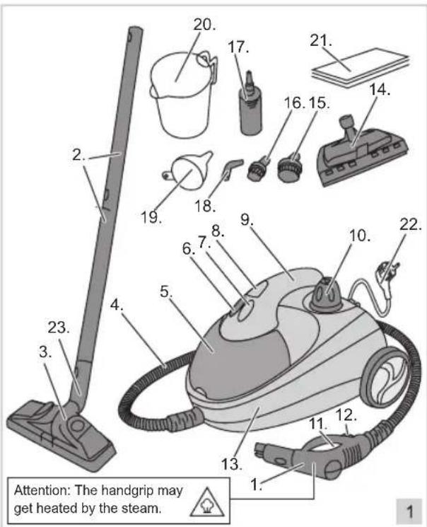 BESTRON DWJ5280 - FUNCTIONAMIENTO-General - 1