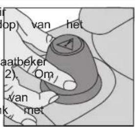 BESTRON DWJ5280 - WERKING - Eerste gebruik - 2
