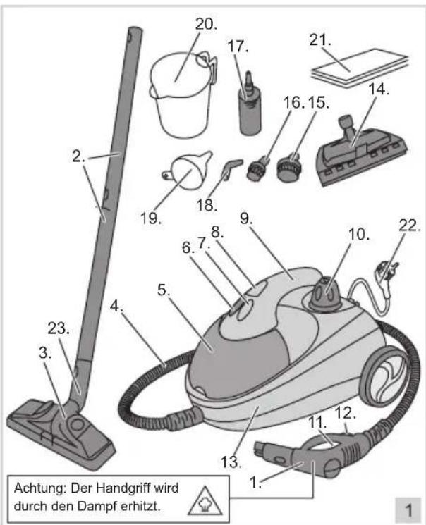 BESTRON DWJ5280 - BENUTZUNG -Allgemein - 1