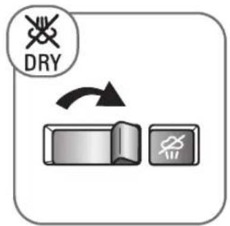 DRY