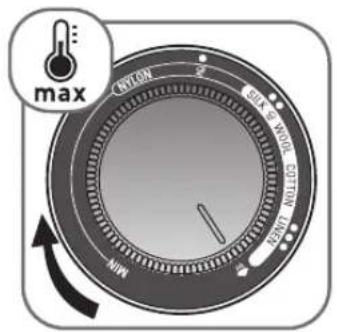 max ON/OFF MAX ANTLOG MINO