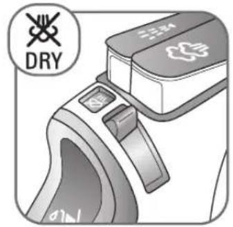 DRY
