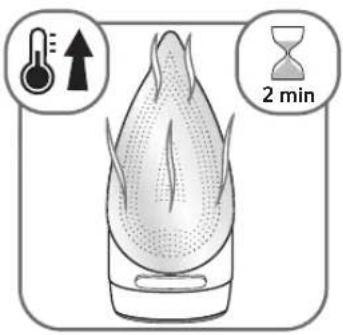 2 min