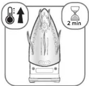 2 min