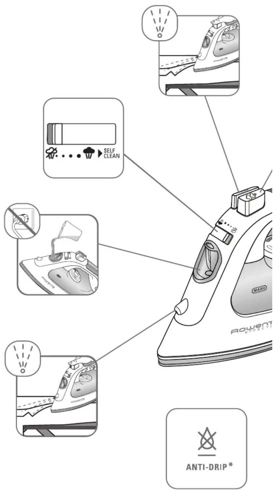 SELF CLEAN MAXO ANTI-DRIP*