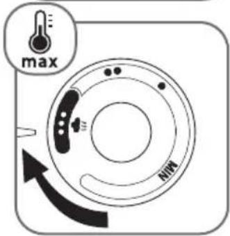 max MIN