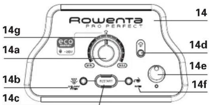 ROWENTA Pro Perfect DG8880 - 1