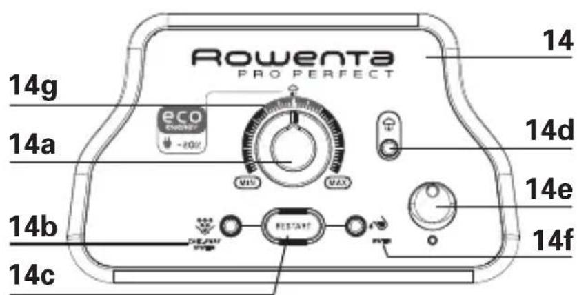 ROWENTA Pro Perfect DG8840 - 1