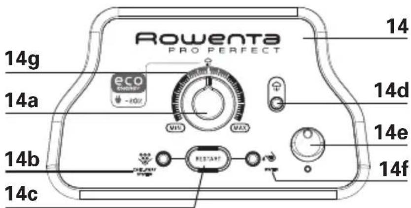 Rowenta PRO PERFECT 14 14g 14a eco -20V UI VAX 14d 14b RESTANT 14e 14f 14c