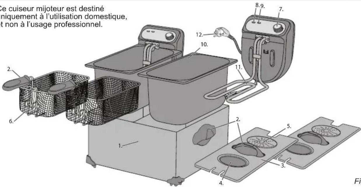 BESTRON AF351DUO - FONCTIONNEMENT - Généralités - 1