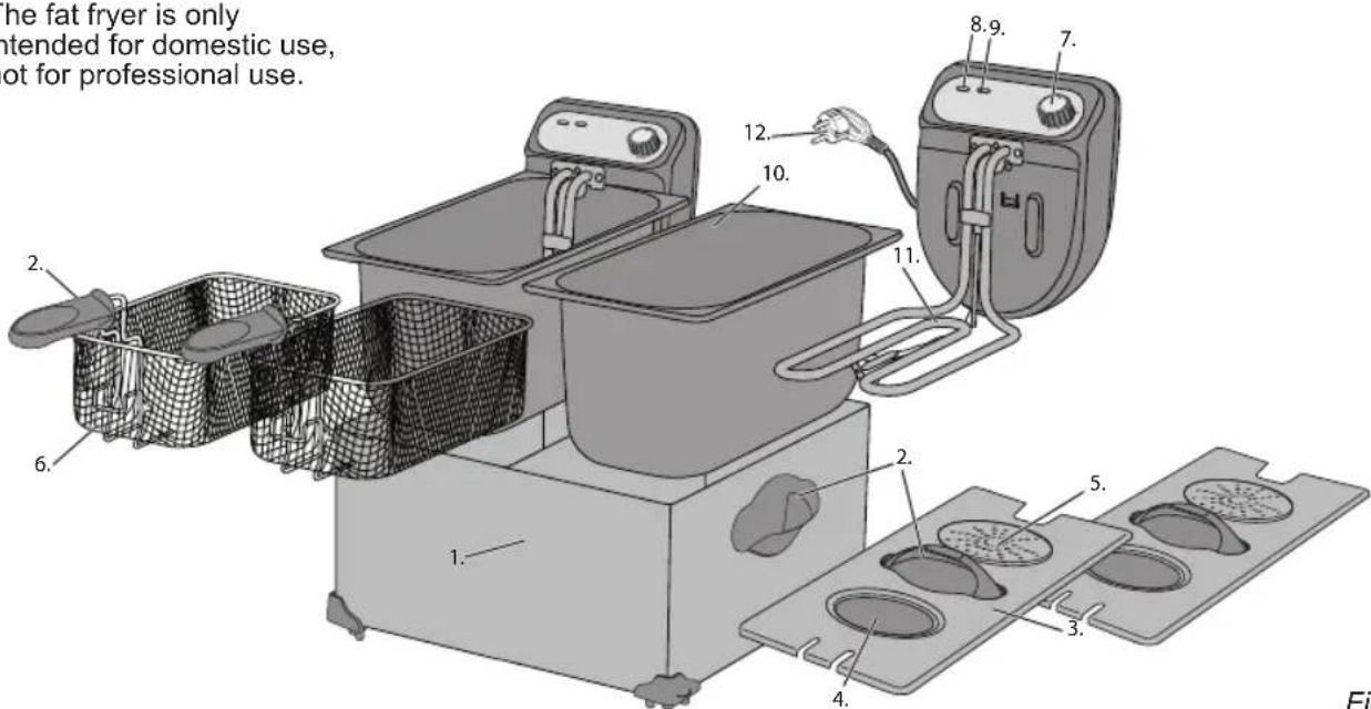 BESTRON AF351DUO - OPERATION - General - 1