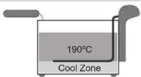 BESTRON AF351DUO - SISTEMA DE LA ZONA COOL - 1