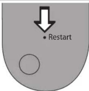 BESTRON AF351DUO - WERKING - Eerste gebruik - 3