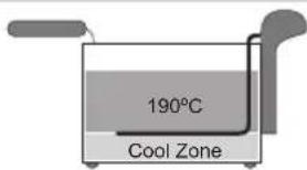 BESTRON AF351DUO - FONCTIONNEMENT - Zone Froide - 1