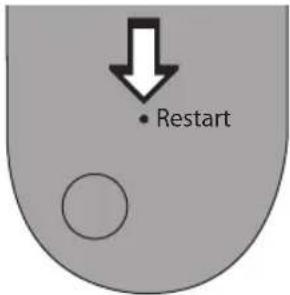 BESTRON AF351DUO - OPERATION - Overheating safeguard - 1