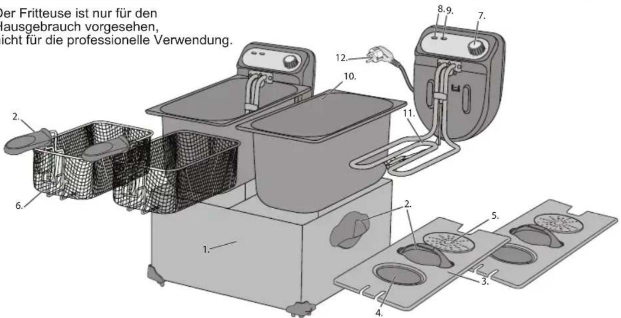 BESTRON AF351DUO - BENUTZUNG - Allgemein - 1