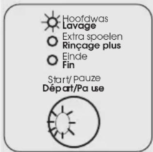 ZANUSSI ZWG 5140 P - Storingscode en storing Mogelijke oorzaak/oplossing - 1