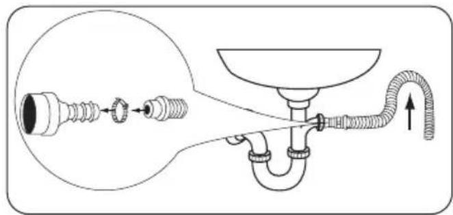ZANUSSI ZWG 5140 P - Outils nécessaires - 16