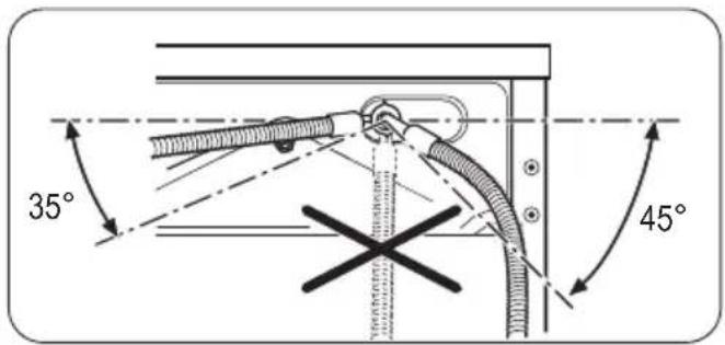 ZANUSSI ZWG 5140 P - Outils nécessaires - 13