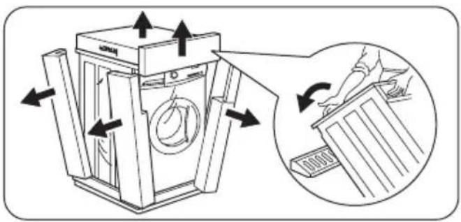 ZANUSSI ZWG 5140 P - Outils nécessaires - 3