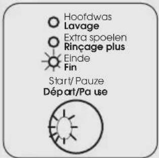 ZANUSSI ZWG 5140 P - Storingscode en storing Mogelijke oorzaak/oplossing - 3