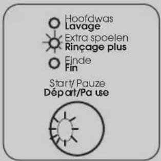 ZANUSSI ZWG 5140 P - Storingscode en storing Mogelijke oorzaak/oplossing - 2