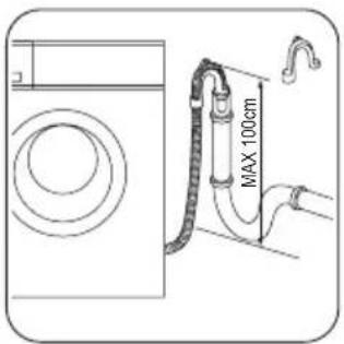 ZANUSSI ZWG 5140 P - Outils nécessaires - 17