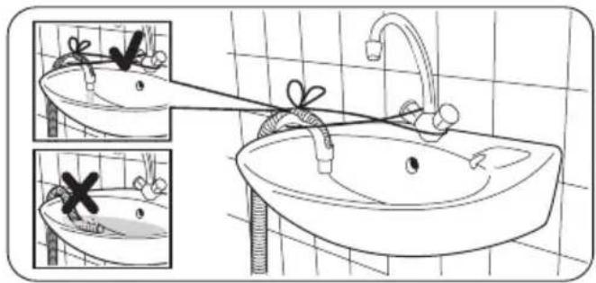 ZANUSSI ZWG 5140 P - Outils nécessaires - 15