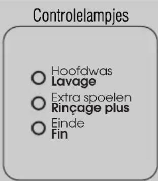 ZANUSSI ZWG 5140 P - Een wasprogramma instellen - 9