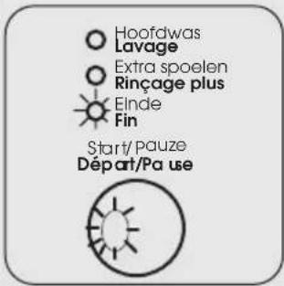 ZANUSSI ZWG 5140 P - Code d'alarme et anomalie de fonctionnement - 3
